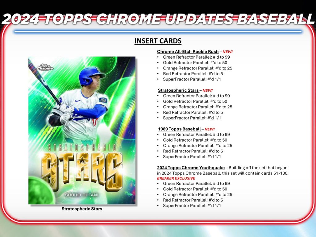 MLB 2024 TOPPS CHROME UPDATES HOBBY 6-box Cases