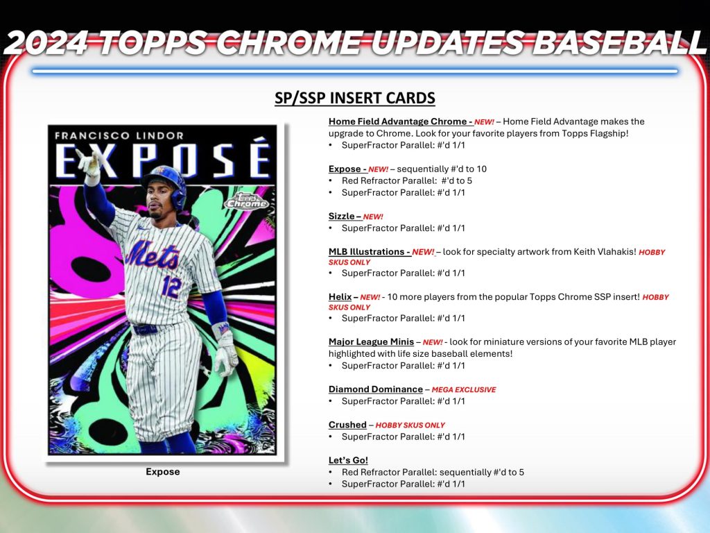 MLB 2024 TOPPS CHROME UPDATES HOBBY BOX