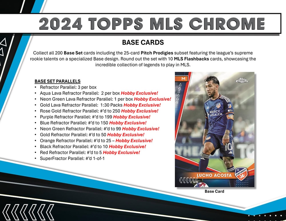 2024 Topps Chrome MLS Hobby 12Box case