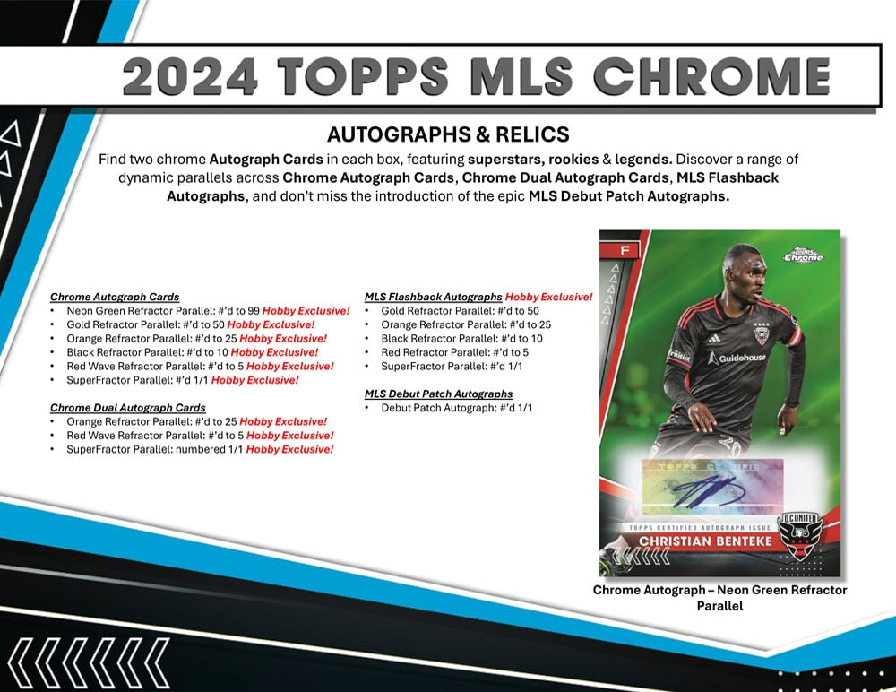 2024 Topps Chrome MLS Hobby 12Box case