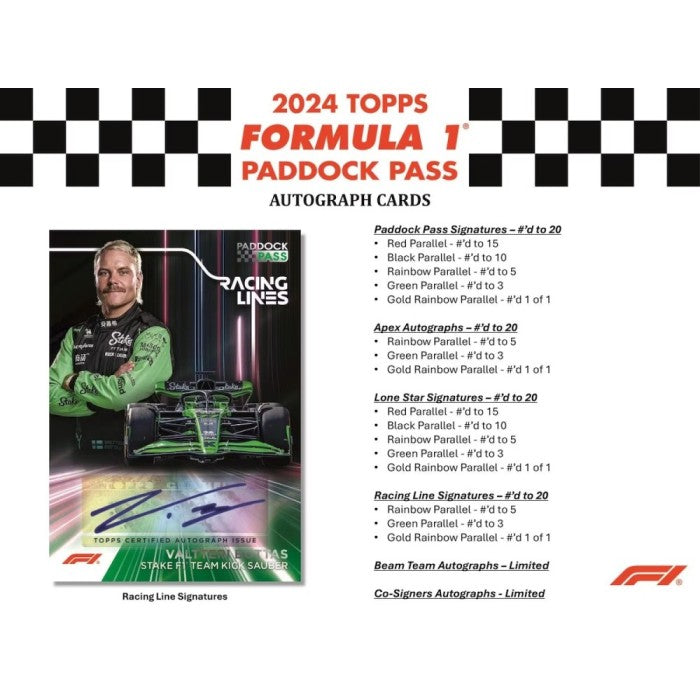 2024 Topps Paddock Pass Formula 1 F1 Hobby 8Box case